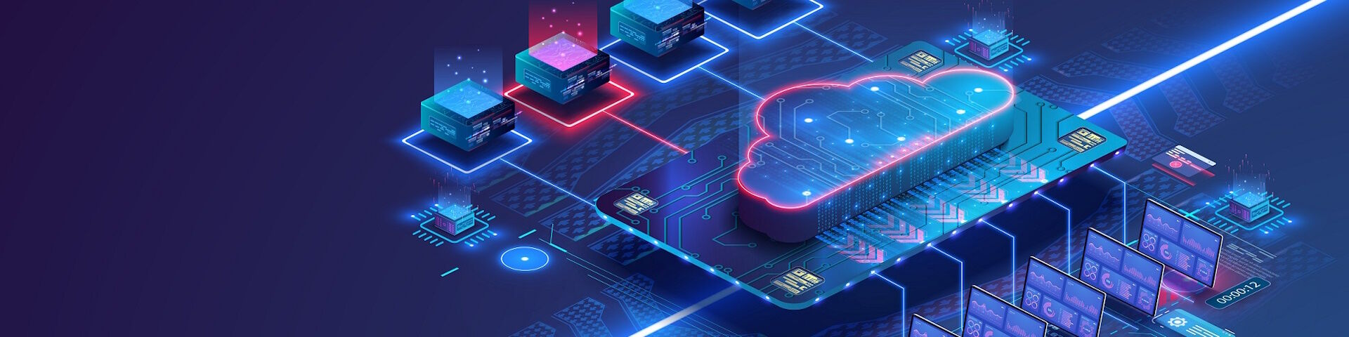 AI, Cloud & Software