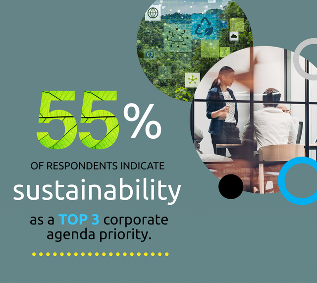 Poll 1 - Main Result