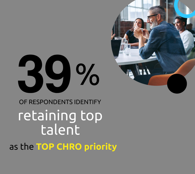 Poll 1 - Main Result